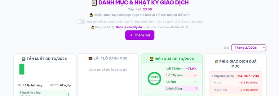 Danh Mục & Nhật Ký